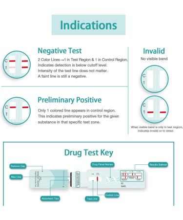 EasyHome Marijuana (THC) Single Panel Drug Test Kit - 20 Pack - Buy Online on GoSupps.com
