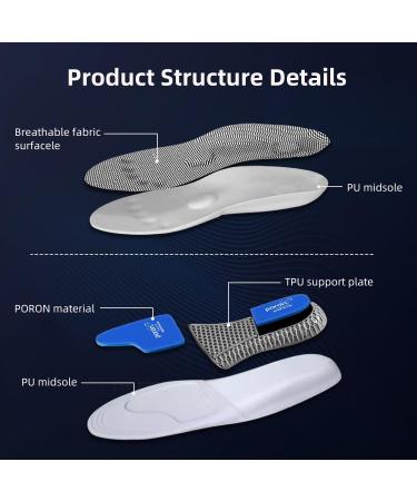 Plantar Fasciitis Insoles - Shock Absorbing High Arch Support | Comfort for Men Women & Teens (M 7-9/W 8.5-10.5 - Buy Online on GoSupps.com