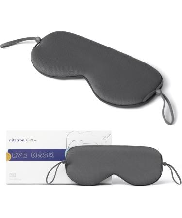 Nitetronic Sleep Eye Mask - Updated Design for Men & Women | Light Blocking & Comfortable | Reduces Puffy Eyes | Gray - Buy Online on GoSupps.com