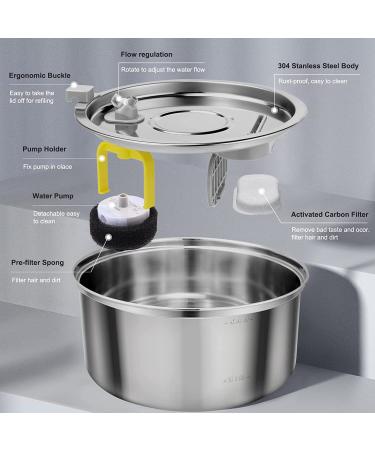 Petilog Stainless Steel Cat Water Fountain 3.2L/108oz - Large Capacity Automatic Pet Water Dispenser for Multi Pet Households - Buy Online on GoSupps.com