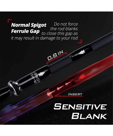 KastKing Perigee II Fishing Rods - Fuji O-Ring Line Guides  24 Ton Carbon Fiber Casting and Spinning Rods - Two Pieces Twin-Tip Rods and One Piece Rods A:spin Twin-tip 7'-ml&m-fast(2tips+1 Butt Section) - Buy Online on GoSupps.com