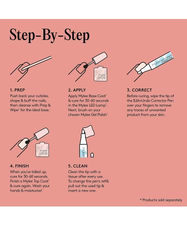 Mylee Edit Undo Refillable Nail Polish Corrector Pen - Flawless Manicures Made Easy - Acetone-Free Gel Remover with Spare Tips and Clean Results - Buy Online on GoSupps.com
