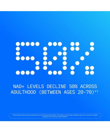 ProHealth Longevity Liposomal NMN Pro Complete (90 Capsules) - Liposomal Uthever NMN, Trans-Resveratrol, TMG 90 Count (Pack of 1) - Buy Online on GoSupps.com