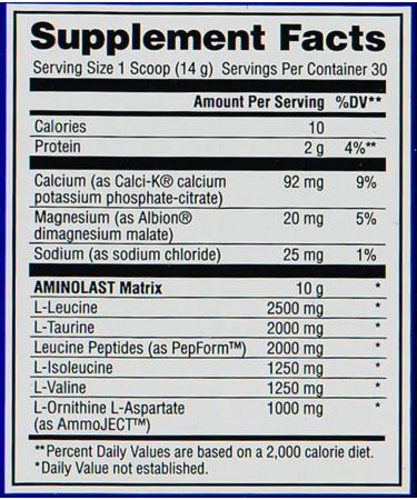 Gaspari Nutrition Aminolast BCAA Superfuel - Strawberry Kiwi 14.8 oz | Recovery & Endurance - Buy Online on GoSupps.com