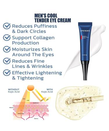 OPENEYES Peptide Lifting Eye Gel - Reduce Puffiness, Dark Circles & Wrinkles (3 Pack) - Buy Online on GoSupps.com