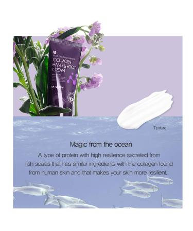 MIZON Anti Aging Collagen Hand Cream 100ml - Moisturizing Lotion for Dry Hands, Heels, Elbows - Dry Skin Relief - All Skin Types - Buy Online on GoSupps.com