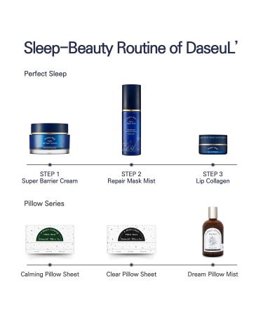 Perfect Sleep Super Barrier Cream 1.69fl.oz - Hydrate & Strengthen Skin with Hyaluronic Acid & Cactus Extract | Korean Overnight Skin Care - Buy Online on GoSupps.com