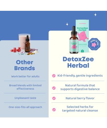 JoySpring Herbal Detox for Kids Cilantro Extract Cleanse to Support Speech & Improve Behavior Natural Detox with Cilantro - 1 fl oz (30 Servings) 1 Fl Oz (Pack of 1) - Buy Online on GoSupps.com