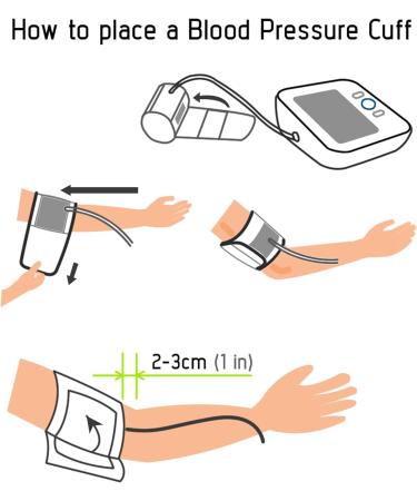 PARAMED Blood Pressure Monitor: Automatic Upper Arm BP Monitor with Cuff 8.7"-15.7" - Digital BP Machine & Irregular Heartbeat Detection 120 Readings Memory - Large LCD - Batteries & Pouch Included - Buy Online on GoSupps.com