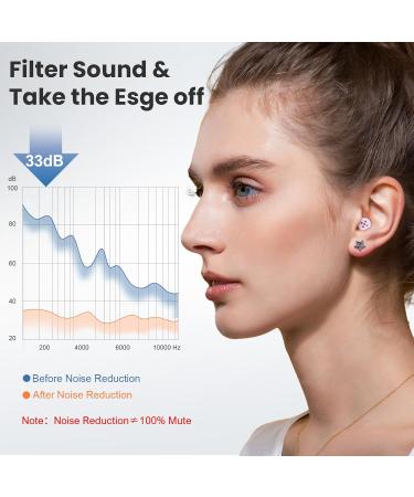 2 Pairs Reusable Noise Cancelling Ear Plugs for Sleeping - Soft Silicone Hearing Protection for Sleep Snoring Swimming & More | 33dB - Hh-purple - Buy Online on GoSupps.com
