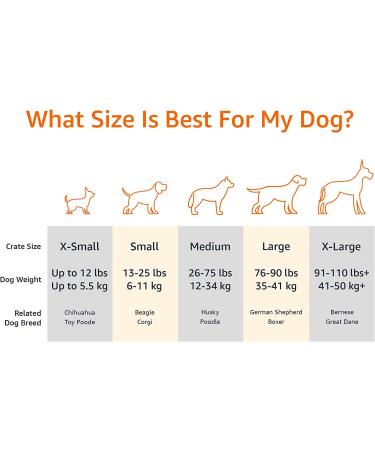 Amazon Basics Plush Dog Bed Pad - 23 Inch - Buy Online on GoSupps.com