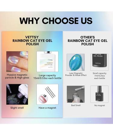 Vettsy Universal Rainbow Cat Eye Gel Nail Polish - Holographic Chameleon Magnetic Gel for Salon Designs & DIY Art - 15ML - Buy Online on GoSupps.com