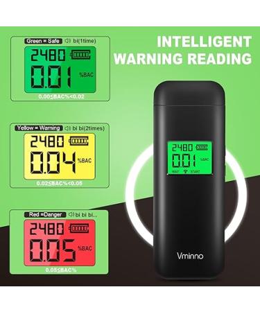 Vminno Breathalyzer  Professional-Grade Accuracy Rechargeable Breathalyzer for Alcohol Personal Breath Breathalyzer Tester with Memory and Warning Function for Home Party Use (10 Mouthpieces) - Buy Online on GoSupps.com