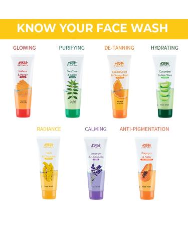 Nykaa Naturals Haldi & Chandan Face Wash - Reduces Scarring Removes Makeup Prevents Breakouts Soothes Sunburn - 3.38 oz International Shipping - Buy Online on GoSupps.com