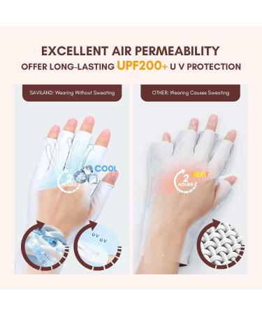 Saviland UV Gloves for Gel Nails - UPF200+ Professional Protection for Gel Manicures - Anti UVA & UVB Nail Gloves for Nail Lamp - White - Buy Online on GoSupps.com