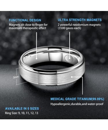 JEROOT Titanium Magnetic Rings | Step Edge Sleek Design | 2 Strong Magnets | Silver 5mm N 1/2 (3500 Gauss) | Jewelry Gift Box | Men Women - Buy Online on GoSupps.com