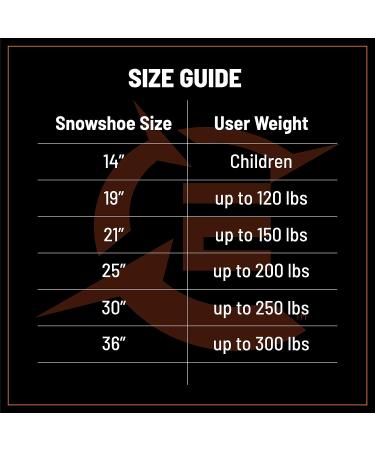 Explorer Plus Lightweight Aluminum Snowshoes with Dual Ratchet Bindings - Adult & Kids Sizes - Up to 120 lbs - Includes Waterproof Carry Bag - Buy Online on GoSupps.com