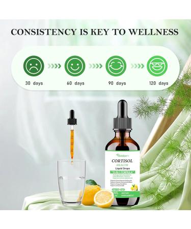 Cortisol Supplements Liquid Drops for Women 11-in-1 Formula with Ashwagandha Rhodiola Chasteberry L-Theanine Magnesium Folate(2 FL.OZ Lemon) Lemon 60 Count (Pack of 1) - Buy Online on GoSupps.com