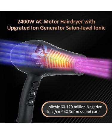 Jolichic 2400W AC Motor Hair Dryer - Professional Styling Tool with Diffuser 2 Concentrators & 4 Combs | 3 Heat 2 Speed Levels Cold Shot Button - Perfect for Salon Quality Curly Hair - Buy Online on GoSupps.com