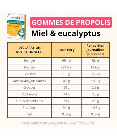 PROPOLIA - Propolis Honey & Eucalyptus gums - Soothes the throat clear the nose and freshens breath - Dietary supplement - 100% natural - Made in France - 45g - Buy Online on GoSupps.com