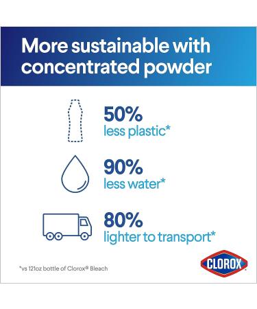 Clorox Bleach Powder - Fast Dissolving Stain Remover for Laundry, Counters, Floors & Toilets - Regular Scent 21.1oz - Buy Online on GoSupps.com