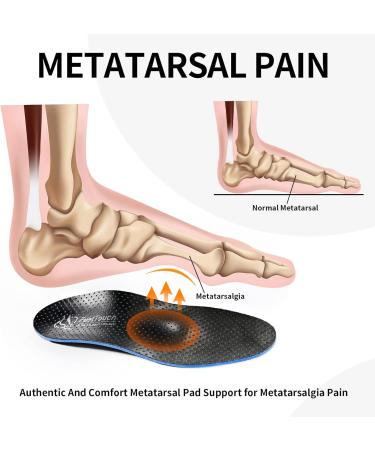 Best Genuine Leather Metatarsalgia Orthotics | Strong Arch Support Insoles for Men & Women | Relief for Morton s Neuroma Pain - Buy Online on GoSupps.com
