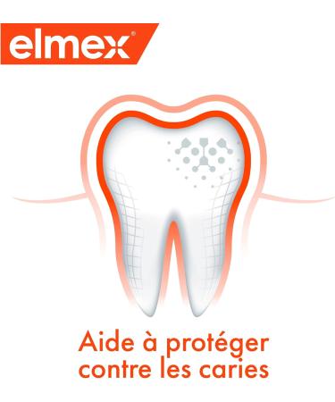 Elmex Toothpaste Against Caries - 0% Dyes Sensitive Teeth & Gum Protection - 75ml Anti-Caries Formula - Buy Online on GoSupps.com