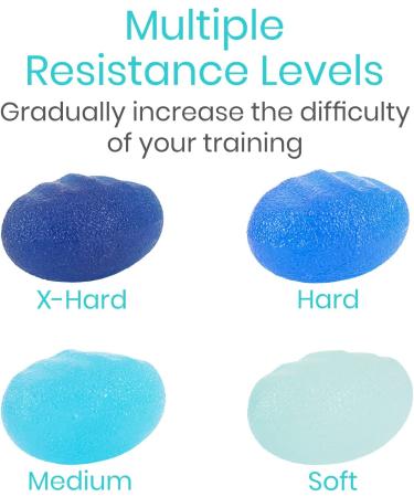 Vive Hand Squeeze Balls - Squishy Exercise Eggs Hand Therapy Stress Relief Arthritis  Grip Strength Therapy - Strength Trainer Equipment for Finger Wrist Carpal Tunnel - Squeezing Egg Trainer 4 - Buy Online on GoSupps.com