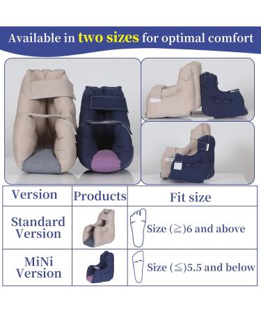 Small Heel Protector Cushion Pillow for Pressure Sores - Bedsores Relief 1 Count Navy Blue - Heel Protection - Buy Online on GoSupps.com