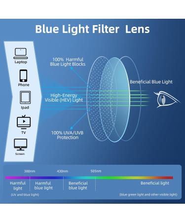 JOOX Vintage Reading Glasses | Spring Hinges | Blue Light Filter | Unisex 2.0x Reading Aid | International Shipping - Buy Online on GoSupps.com