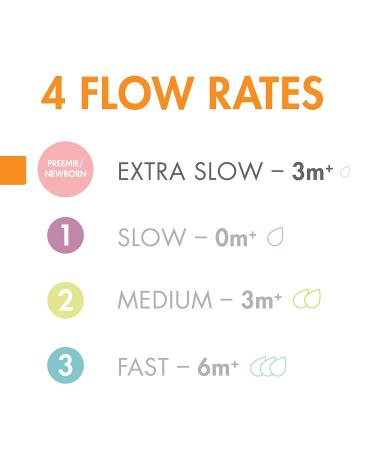Boon NURSH Silicone Nipples - Extra Slow Flow Pack of 3 | International Shipping Available - Buy Online on GoSupps.com