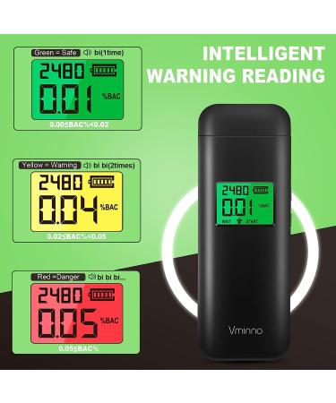 Portable Rechargeable Breathalyzer | Professional-Grade Accuracy | Personal Alcohol Tester with Memory | Home Party Use | Black - Buy Online on GoSupps.com
