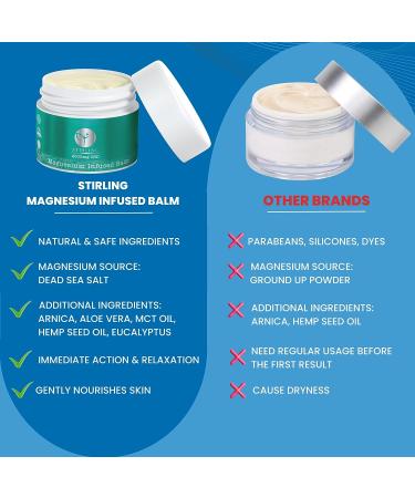 STIRLING Hemp Magnesium Cream 4000mg | Hemp Oil & Arnica Balm for Joint & Muscle Pain Relief | Made in USA - Buy Online on GoSupps.com