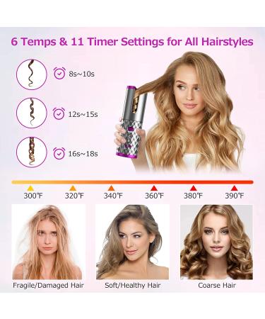 Cordless Automatic Curling Iron | Portable Wireless Hair Curler with 6 Temp & Timer | USB Rechargeable | Fast Heating & Auto Shut Off - Gray - Buy Online on GoSupps.com