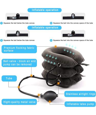 YongZan Cervical Neck Traction Device - Adjustable Inflatable Neck Brace for Instant Pain Relief & Decompression - Buy Online on GoSupps.com