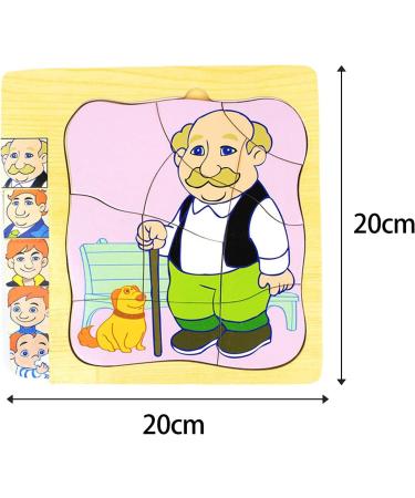 Luwecf Montessori Human Being Life Cycle Jigsaw Puzzle Preschool Learning for Toddler Gifts Men - Buy Online on GoSupps.com
