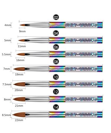 Shine Chance Size 8 Acrylic Nail Brush - 100% Real Kolinsky Art Brush for Acrylic Powder Application - Handmade Manicure Tool for Professional and Beginners - Buy Online on GoSupps.com