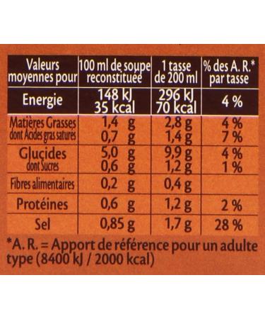 Royco Minute Soup Dehydrated Soup Onions and Croutons 4 x 20 cl Sachets - 62 g - Pack of 6 - Buy Online on GoSupps.com