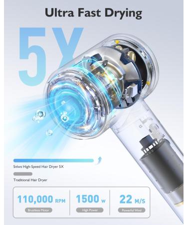 Buy Professional 1500W Ionic Hair Dryer | Fast Drying Low Noise Portable - Perfect for Home & Travel - Buy Online on GoSupps.com