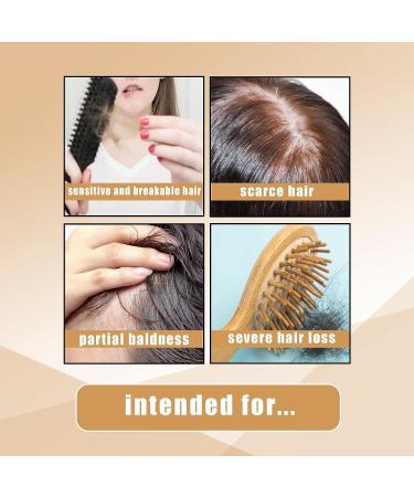 Ginger Hair Regrowth Shampoo Bar - 2PCS | For Thinning Hair & Loss | Natural Ginger Soap - Buy Online on GoSupps.com