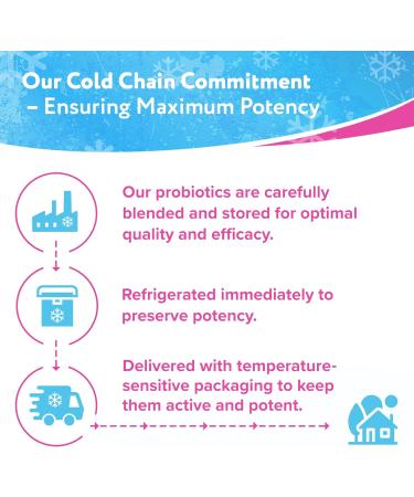 Florajen Kids Probiotic - Daily Gut & Immune Support for Children 6 Months & Up - Constipation Bloating & Digestive Relief - Refrigerated for Freshness & Potency - 60 Capsules - Buy Online on GoSupps.com