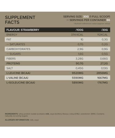 QNT Metapure Zero Carb Whey Strawberry 2000g | Best International Shipping & Low-Carb Protein - Buy Online on GoSupps.com