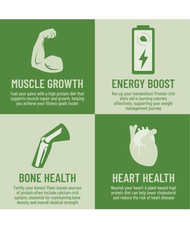 Premium Plant Protein Powder - Vegan Natural & Organic | Shop Internationally - Buy Online on GoSupps.com