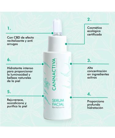  CANNACTIVA Facial serum with CBD Revitalizing 30 ml Cannactiva - Buy Online on GoSupps.com