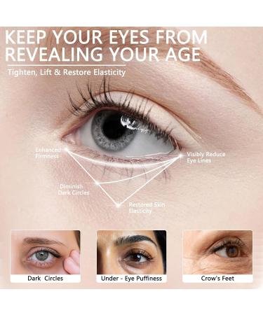 HACIRFE Elegacell Temporary Eye Tightener Cream Instant Firm Eye - Smooth the Look of Fine Lines, 1 Fl oz / 30ml - Buy Online on GoSupps.com