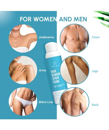 Natural Hair Removal Spray Foam - Effective & Painless Depilatory Cream for Body & Intimate Areas - Women & Men Blue - Buy Online on GoSupps.com