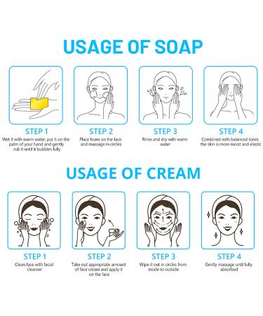 Moisturizing Honey Milk Cream - Anti-Acne Wrinkle Reduction & Pore Minimizer for Face & Body | 120ml - Buy Online on GoSupps.com