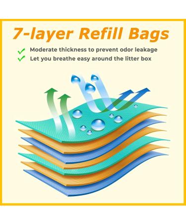 Cat Litter Refills Bag 16 Ft Litter Refills Generic Compatible with Your Genie Litter Refill Cartridge 9 Pack With Non-original Refill Cartridge - Buy Online on GoSupps.com