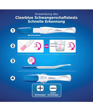 Clearblue Pregnancy Test - Fast 99% Accurate Results in 1 Minute - 2x Tests Included - Buy Online on GoSupps.com