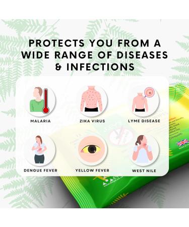 THEYE Mosquito Repellent Wipes - 100% Natural & Plant-Based - Deet & Alcohol-Free - Up to 6 Hours Protection - Sensitive Skin Friendly - Buy Online on GoSupps.com